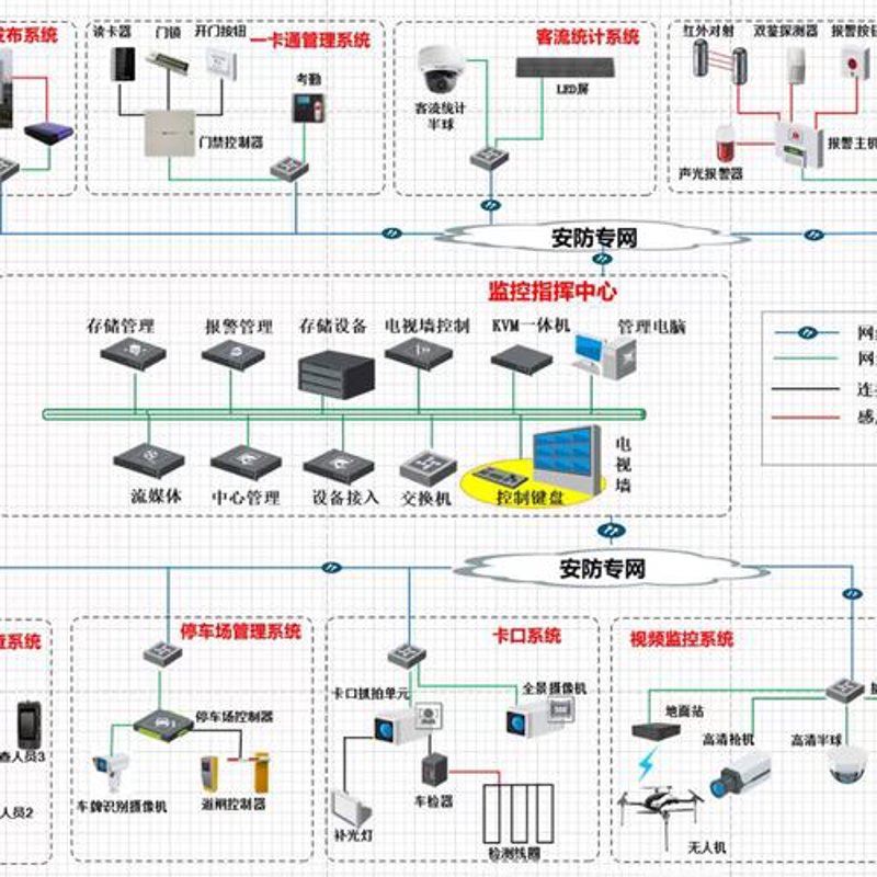 无线WiFi覆盖：打造无死角的网络世界