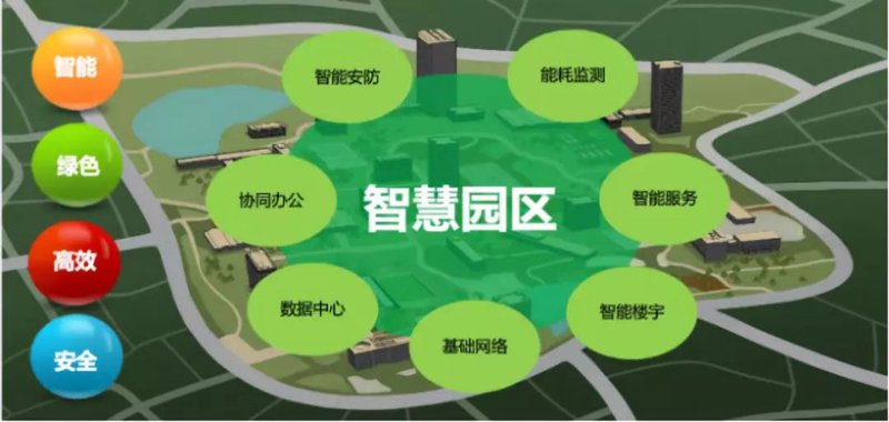 小程序开发风向标：紧跟潮流新趋势