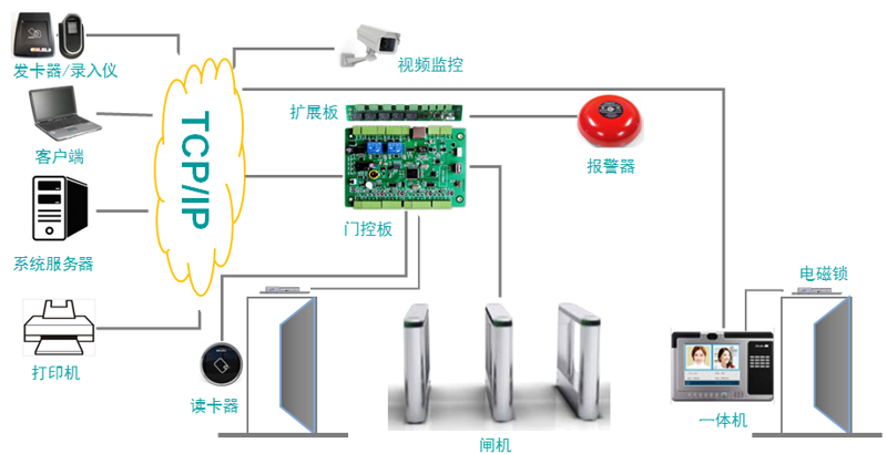 苏州网站建设：抓住电子商务的红利窗口