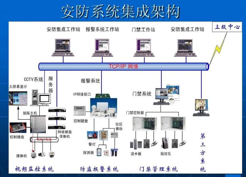 苏州网站建设行业最新动态