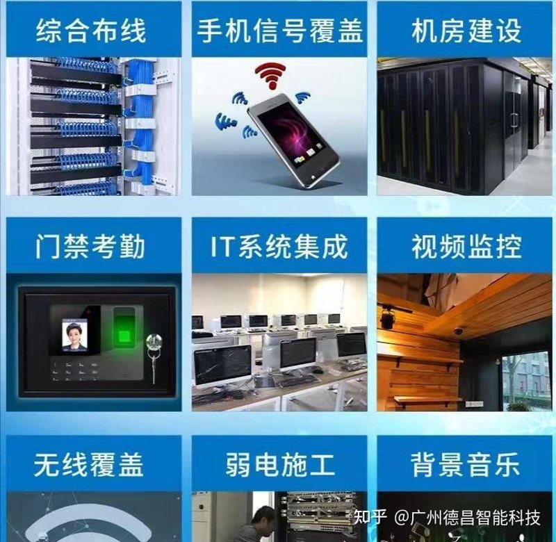 弱电系统集成